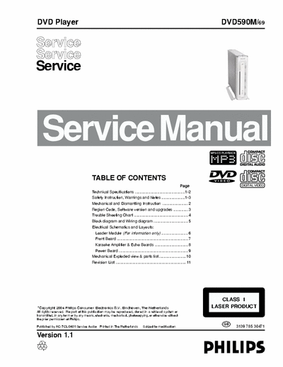 Philips DVD DVD590M Service Manual - DVD Player (MP3) - ver. /69 - pag. 43